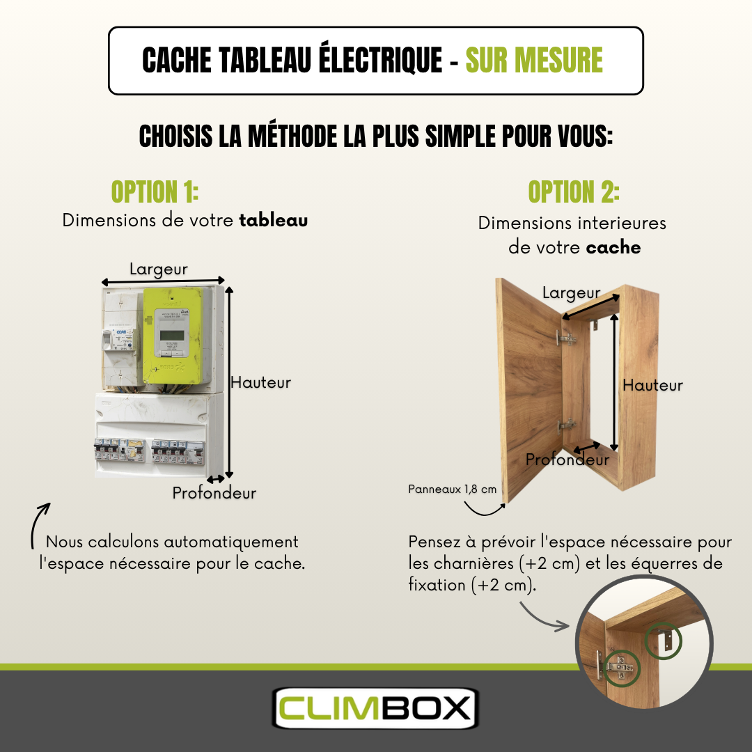 Cache tableau électrique anthracite "SUR MESURE"