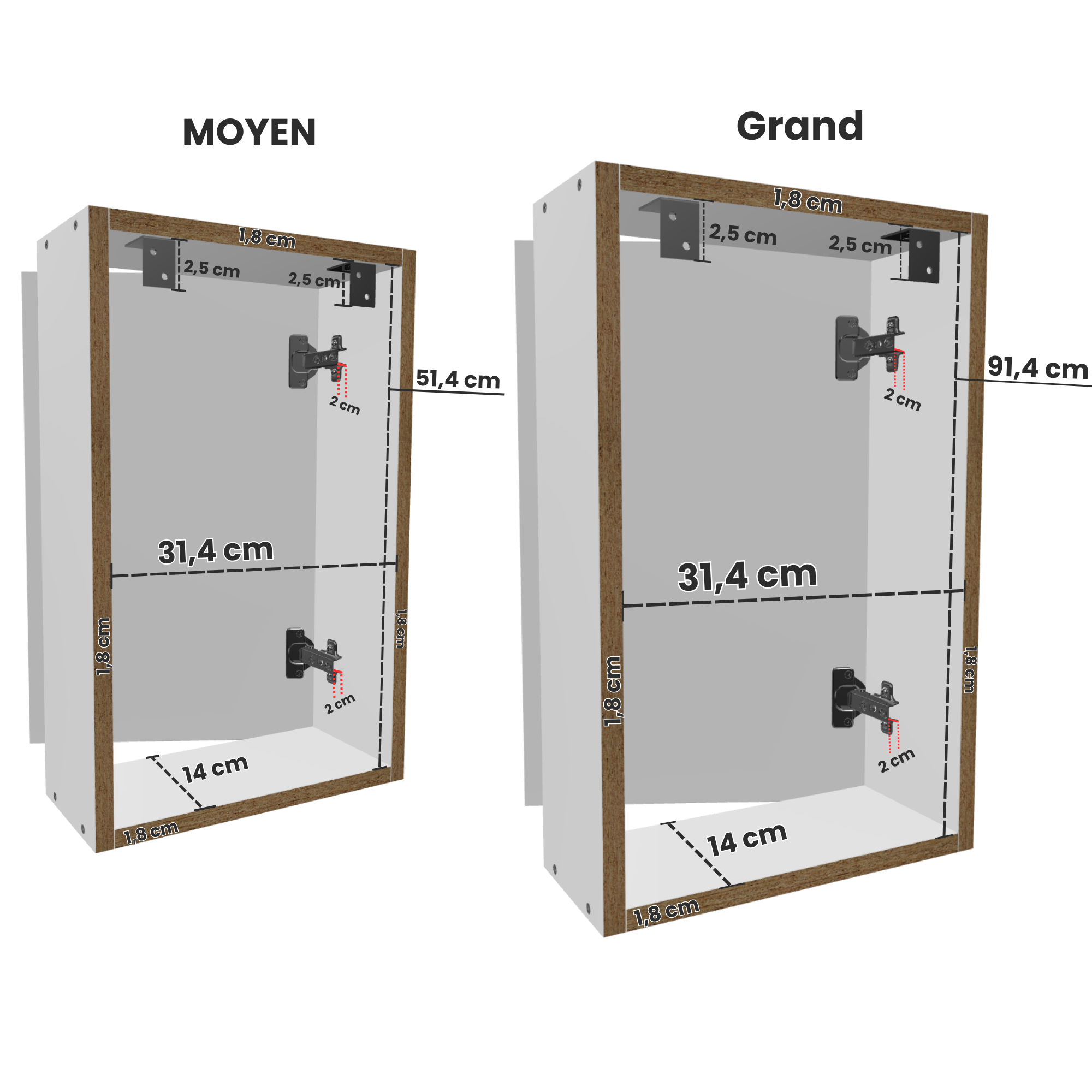 Cache tableau électrique Blanc